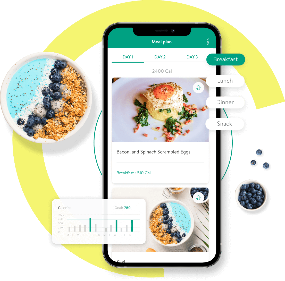 Nutrition tracking